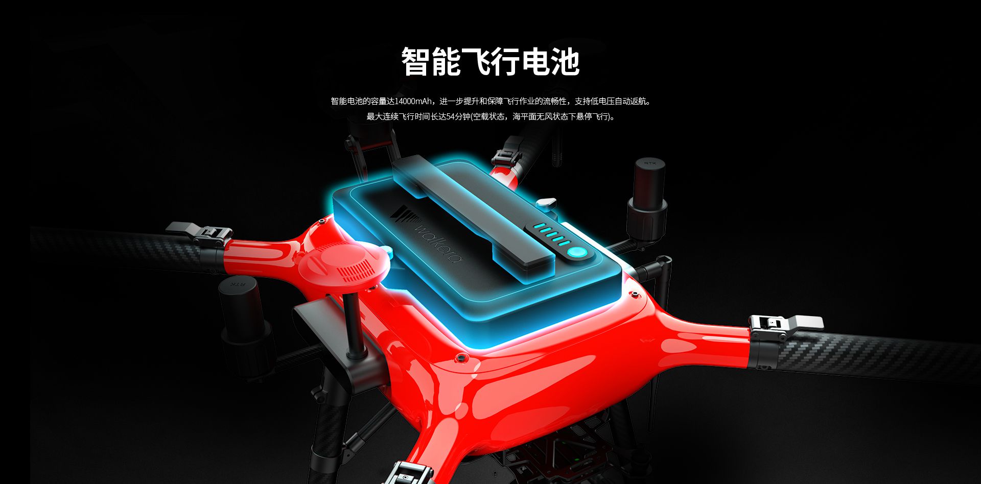 R1000網上官網圖配WKRC-H12-CN_03 R1000網上官網圖配WKRC-H12-CN_03