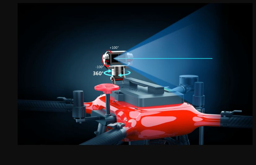 行業級無人機華科爾R1000 RTK 行業級無人機華科爾R1000 RTK