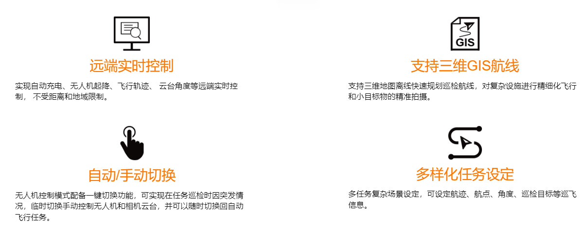 無人機機場公司{全自動無人機機場研發(fā)生產(chǎn)公司} 無人機機場公司{全自動無人機機場研發(fā)生產(chǎn)公司}